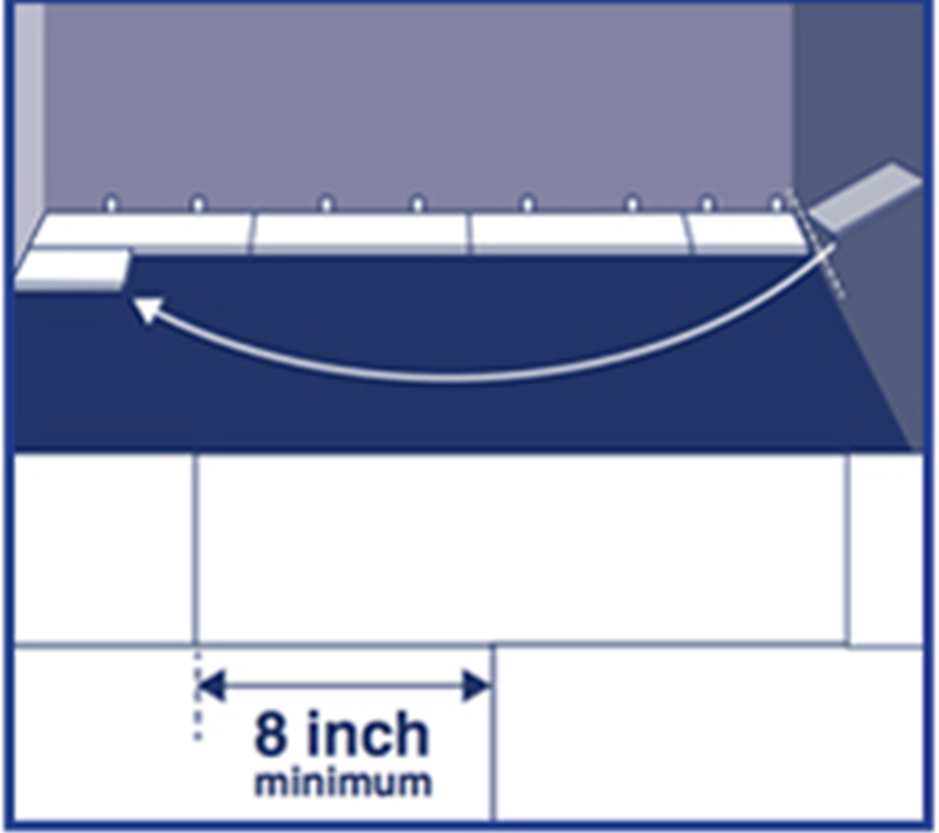 Step 3: Stagger joints 20cm minimum